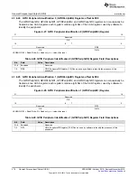 Preview for 374 page of Texas Instruments Concerto F28M36 Series Technical Reference Manual