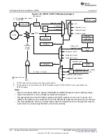 Preview for 380 page of Texas Instruments Concerto F28M36 Series Technical Reference Manual