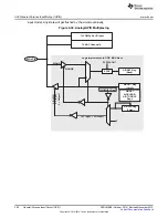 Preview for 382 page of Texas Instruments Concerto F28M36 Series Technical Reference Manual