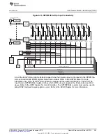 Preview for 383 page of Texas Instruments Concerto F28M36 Series Technical Reference Manual