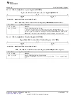 Preview for 525 page of Texas Instruments Concerto F28M36 Series Technical Reference Manual