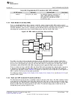 Preview for 537 page of Texas Instruments Concerto F28M36 Series Technical Reference Manual