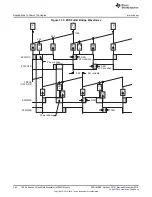 Preview for 764 page of Texas Instruments Concerto F28M36 Series Technical Reference Manual