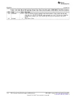 Preview for 794 page of Texas Instruments Concerto F28M36 Series Technical Reference Manual