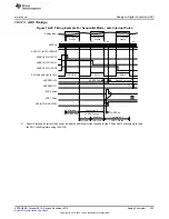 Preview for 935 page of Texas Instruments Concerto F28M36 Series Technical Reference Manual