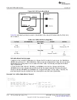 Preview for 996 page of Texas Instruments Concerto F28M36 Series Technical Reference Manual