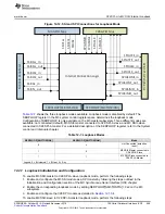 Preview for 999 page of Texas Instruments Concerto F28M36 Series Technical Reference Manual