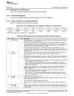 Preview for 1001 page of Texas Instruments Concerto F28M36 Series Technical Reference Manual