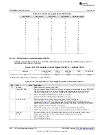 Preview for 1002 page of Texas Instruments Concerto F28M36 Series Technical Reference Manual