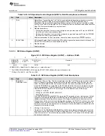 Preview for 1003 page of Texas Instruments Concerto F28M36 Series Technical Reference Manual