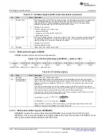 Preview for 1004 page of Texas Instruments Concerto F28M36 Series Technical Reference Manual