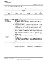 Preview for 1009 page of Texas Instruments Concerto F28M36 Series Technical Reference Manual