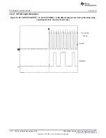 Preview for 1010 page of Texas Instruments Concerto F28M36 Series Technical Reference Manual