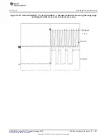 Preview for 1011 page of Texas Instruments Concerto F28M36 Series Technical Reference Manual