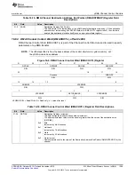 Preview for 1209 page of Texas Instruments Concerto F28M36 Series Technical Reference Manual