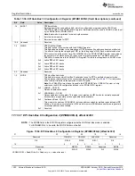 Preview for 1302 page of Texas Instruments Concerto F28M36 Series Technical Reference Manual