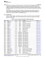 Preview for 1329 page of Texas Instruments Concerto F28M36 Series Technical Reference Manual