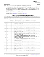 Preview for 1346 page of Texas Instruments Concerto F28M36 Series Technical Reference Manual