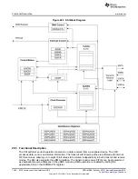 Preview for 1448 page of Texas Instruments Concerto F28M36 Series Technical Reference Manual