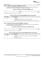 Preview for 1542 page of Texas Instruments Concerto F28M36 Series Technical Reference Manual