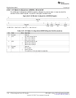 Preview for 1544 page of Texas Instruments Concerto F28M36 Series Technical Reference Manual