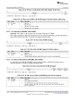 Preview for 1546 page of Texas Instruments Concerto F28M36 Series Technical Reference Manual