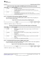 Preview for 1547 page of Texas Instruments Concerto F28M36 Series Technical Reference Manual