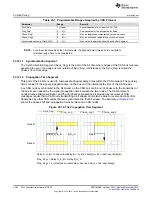 Preview for 1568 page of Texas Instruments Concerto F28M36 Series Technical Reference Manual