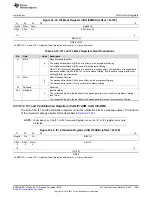 Preview for 1595 page of Texas Instruments Concerto F28M36 Series Technical Reference Manual