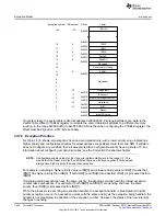 Preview for 1626 page of Texas Instruments Concerto F28M36 Series Technical Reference Manual