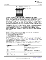 Preview for 1628 page of Texas Instruments Concerto F28M36 Series Technical Reference Manual