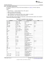 Preview for 1632 page of Texas Instruments Concerto F28M36 Series Technical Reference Manual