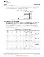 Preview for 1641 page of Texas Instruments Concerto F28M36 Series Technical Reference Manual