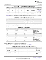 Preview for 1642 page of Texas Instruments Concerto F28M36 Series Technical Reference Manual