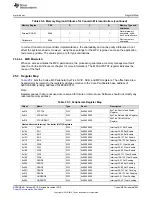 Preview for 1643 page of Texas Instruments Concerto F28M36 Series Technical Reference Manual