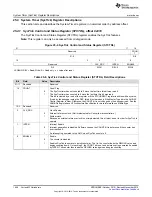 Preview for 1646 page of Texas Instruments Concerto F28M36 Series Technical Reference Manual