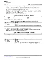 Preview for 1647 page of Texas Instruments Concerto F28M36 Series Technical Reference Manual