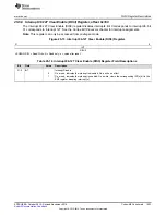 Preview for 1653 page of Texas Instruments Concerto F28M36 Series Technical Reference Manual