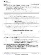 Preview for 1655 page of Texas Instruments Concerto F28M36 Series Technical Reference Manual