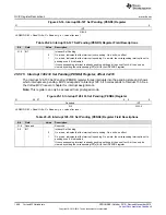 Preview for 1656 page of Texas Instruments Concerto F28M36 Series Technical Reference Manual