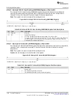 Preview for 1660 page of Texas Instruments Concerto F28M36 Series Technical Reference Manual