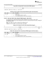 Preview for 1662 page of Texas Instruments Concerto F28M36 Series Technical Reference Manual