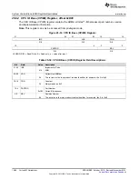 Preview for 1666 page of Texas Instruments Concerto F28M36 Series Technical Reference Manual