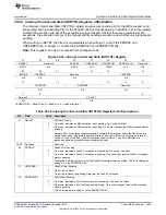 Preview for 1667 page of Texas Instruments Concerto F28M36 Series Technical Reference Manual