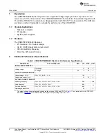 Предварительный просмотр 2 страницы Texas Instruments CSD87381PEVM-603 User Manual