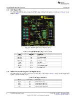 Предварительный просмотр 8 страницы Texas Instruments DAC 0504 Series User Manual