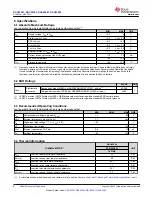 Preview for 4 page of Texas Instruments DAC 300 Series Manual