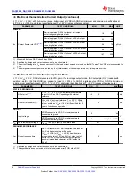 Preview for 8 page of Texas Instruments DAC 300 Series Manual