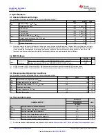 Preview for 4 page of Texas Instruments DAC 3202 Series Manual