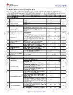 Preview for 5 page of Texas Instruments DAC 3202 Series Manual